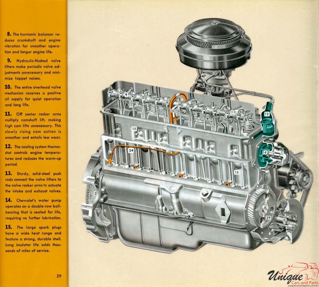 1952 Chevrolet Engineering Features Brochure Page 25